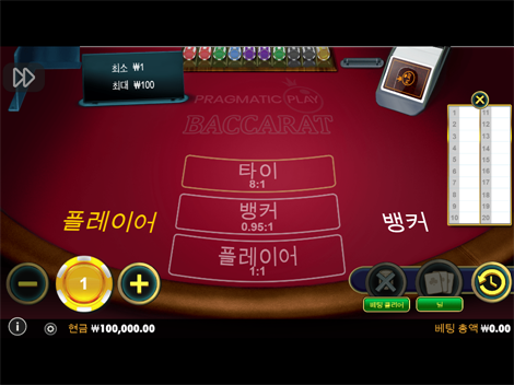 8 골든 드래곤 챌린지